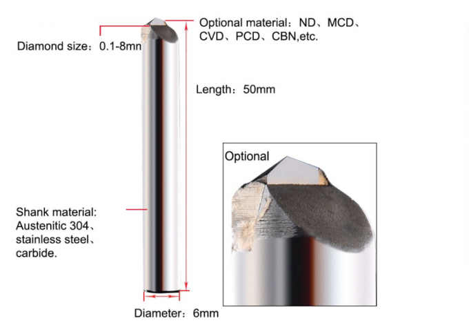 Making Circle Effect CNC Diamond Tools 0